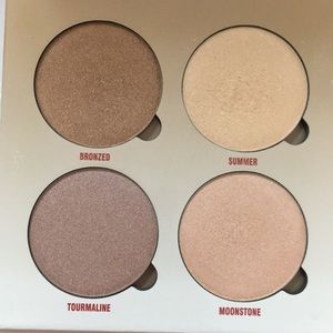 Anastasia Sun Dipped Glow Kit